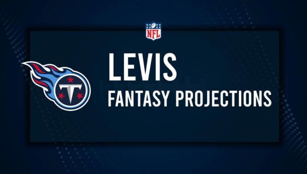 Will Levis Fantasy Projections: Week 4 vs. the Dolphins